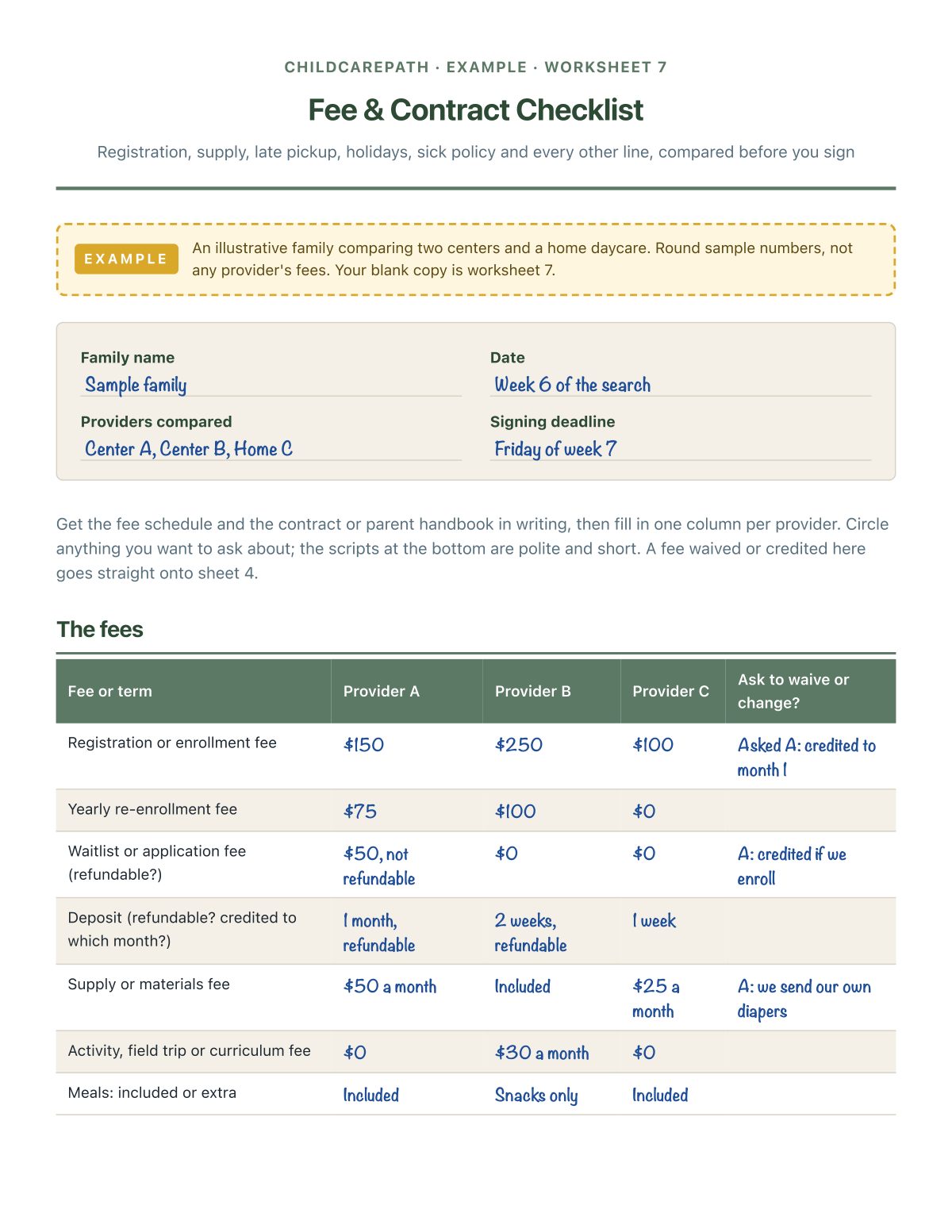 Filled-in example: three providers' fees and contract terms, side by side