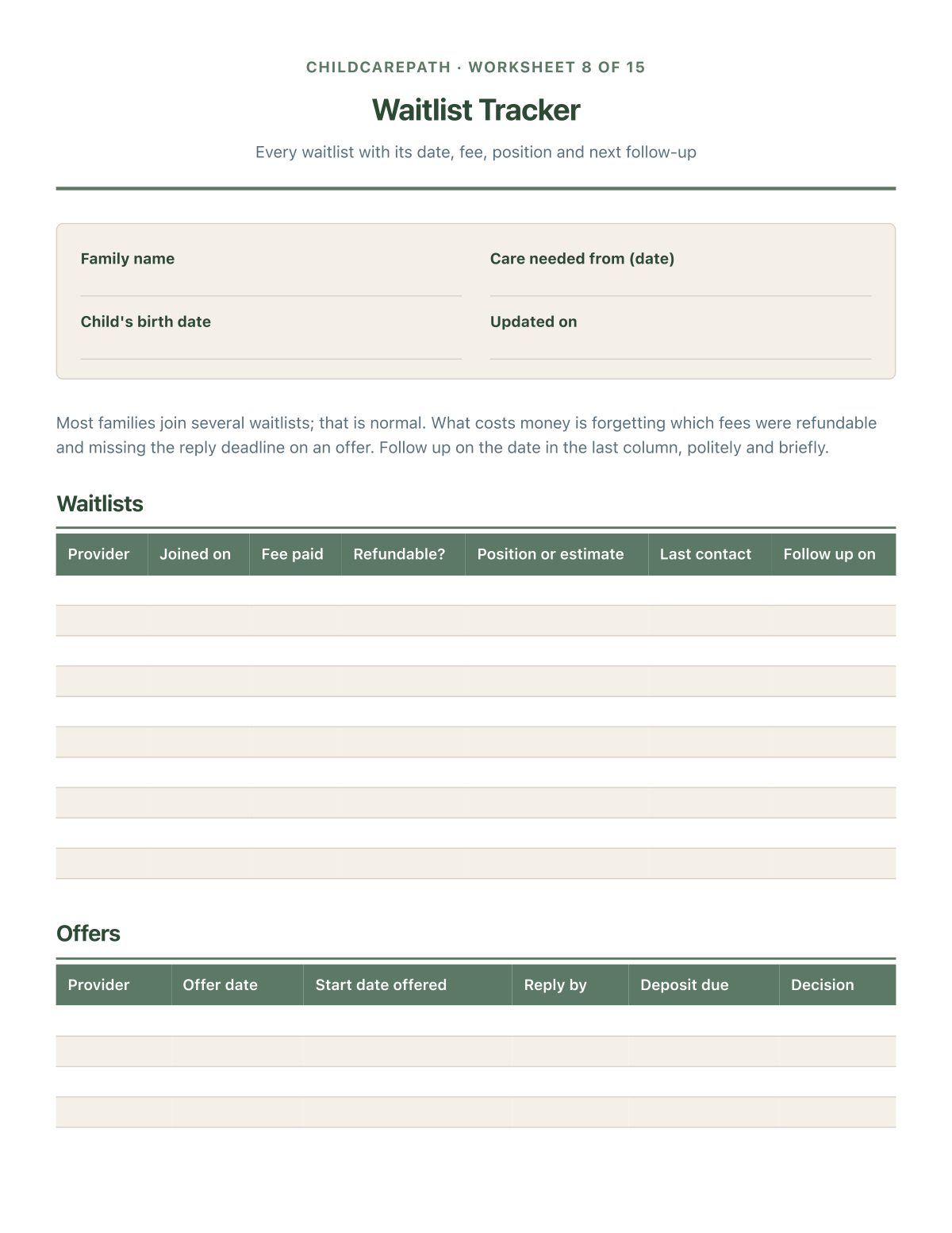 Waitlist tracker: every fee, position and follow-up date