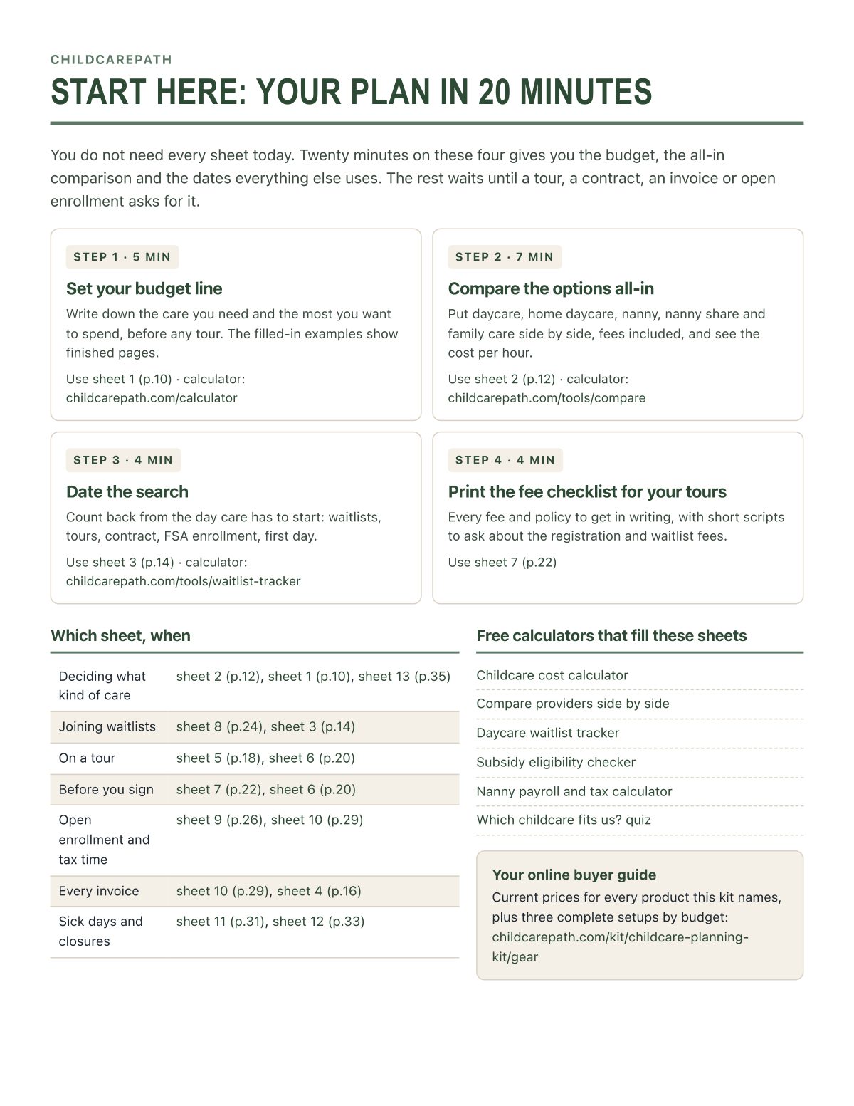 Start here: the four sheets that set up your plan in 20 minutes